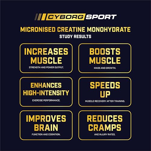 Cyborg Sport Micronised Creatine Monohydrate Powder 1kg | Lab Tested | Pharmaceutical Grade | Easy Mixing | Gym | Strength | Muscle | Brain