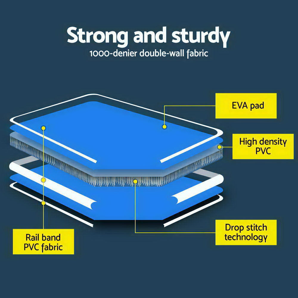 4x1m Inflatable Air Track Mat 20cm Thick with Pump Tumbling Gymnastics Blue