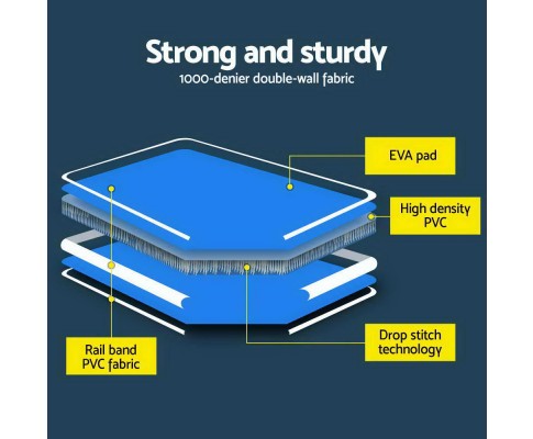 5mx1m Inflatable Air Track Mat 20cm Thick Gymnastic Tumbling Blue And White